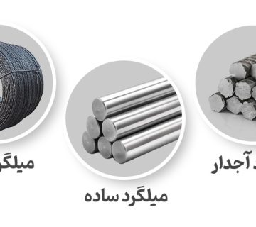 انواع میلگرد و کاربرد آن در صنعت ساخت و ساز